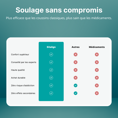 Coussin ergonomique sitalign